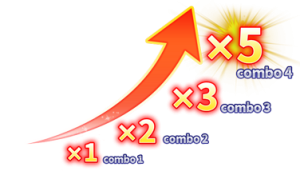 Why Super Ace Games Have Greater Market Potential Compared to Daman Games: An Analytic Comparison插图3